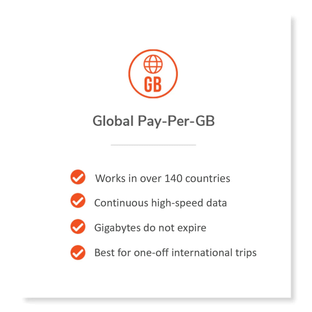 Pay-per-GB, Global 10GB Data Plan