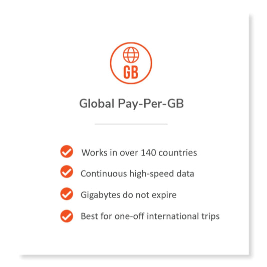 Pay-per-GB, Global 10GB Data Plan